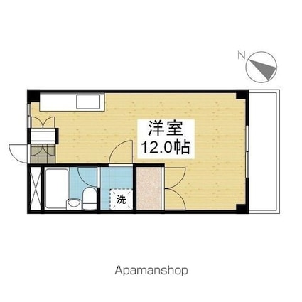 ＥＡＳＴⅡ[1R/22.68m2]の間取図