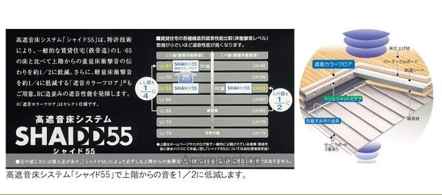 Mスクエア レジデンスの内装写真