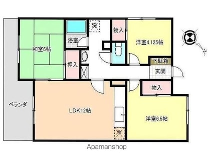 サムネイルイメージ