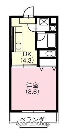 ヴィンヤード望月の間取り写真