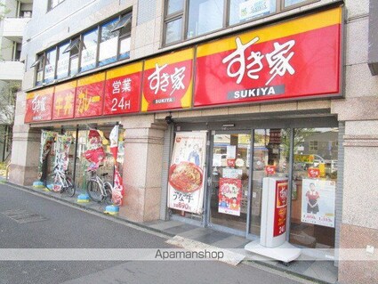 ソレイユ荻窪３[1R/11.13m2]の周辺6