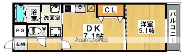 フジパレス堺なかもずI番館の間取り写真