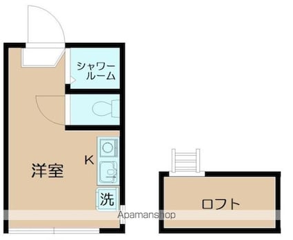 世田谷Ｈａｔｈａｗａｙ[1R/9.72m2]の間取図