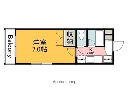 広島県広島市西区大宮１丁目[1K/21.5m2]の間取図