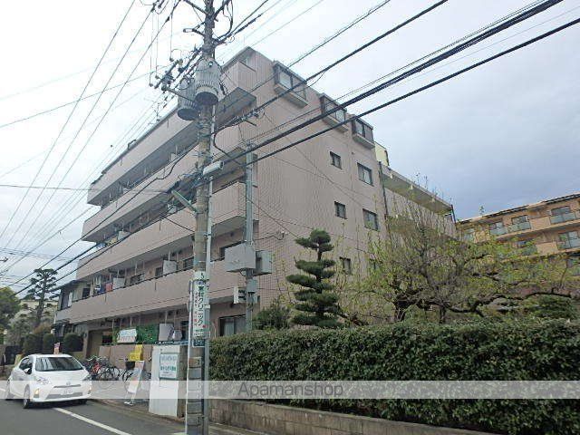 R&S SATOH BLDの外観写真