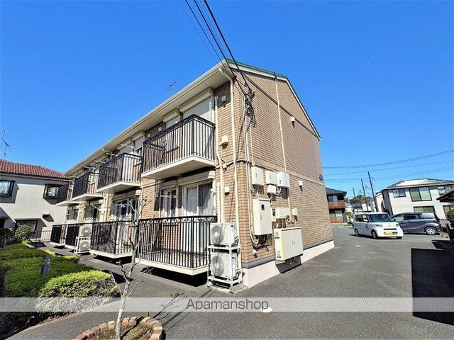プログレッソ ABの外観写真
