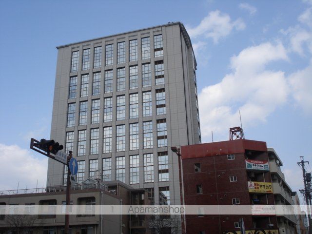 M-stage Aoiの周辺写真