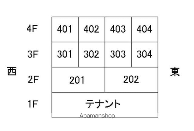 楠上ビューハイツのその他写真