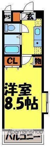 アドバンストラスト20の間取り写真