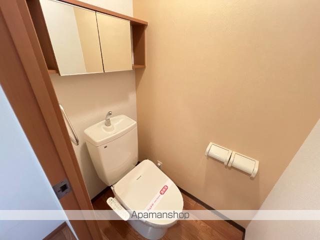 ローズガーデン長塚Iの内装写真