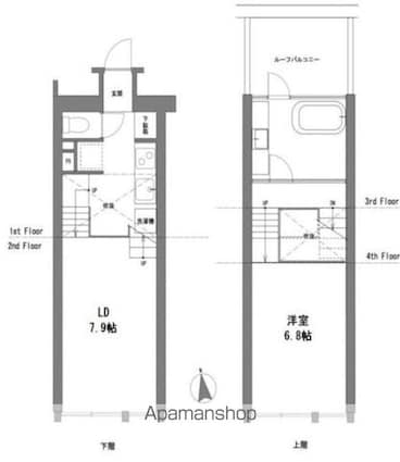 東京都杉並区高円寺南１丁目[1LDK/47.25m2]の間取図