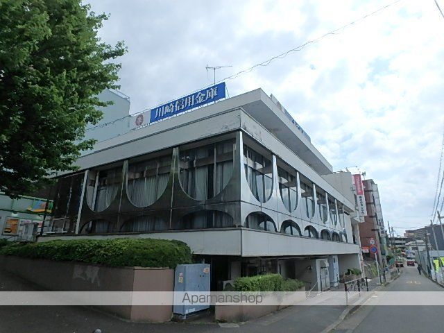 ひまわりハイツの周辺写真