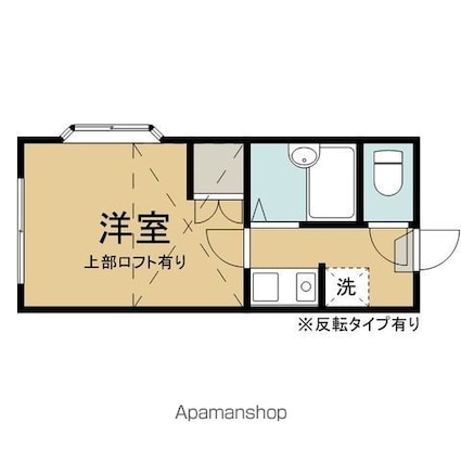 クロスガーデンみたけ[1K/21.12m2]の間取図