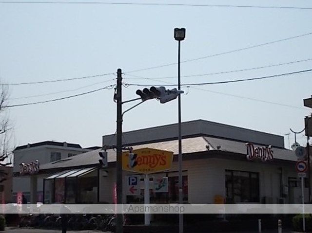 ジュネパレス松戸第41の周辺写真