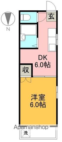 藤本商事第三ビルの間取り写真