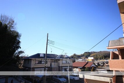 カレッジハウス小谷田[1R/19.83m2]の眺望