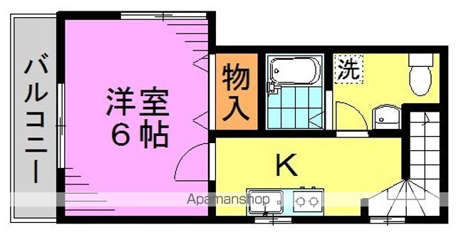 コーポマツモトのイメージ