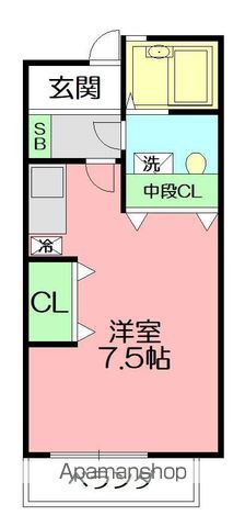ロワール湘南B棟の間取り写真