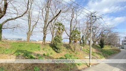 Ｒｉｏ　Ｃｅｒｅｚｏ[1K/19.6m2]の周辺5