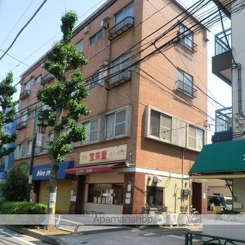 プロスペクト町屋の周辺写真