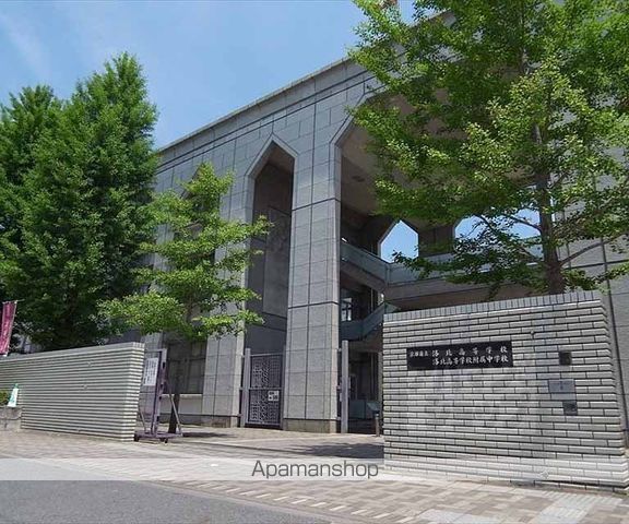 酒井産業ビルの周辺写真