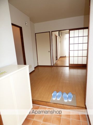 apartment 茨城県稲敷郡阿見町大字廻戸
地図を見る