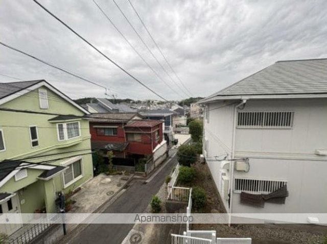 シティハウスシマムラIIIのその他写真