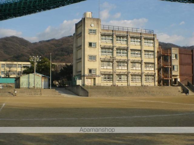 レオパレス枚岡ヒルズの周辺写真