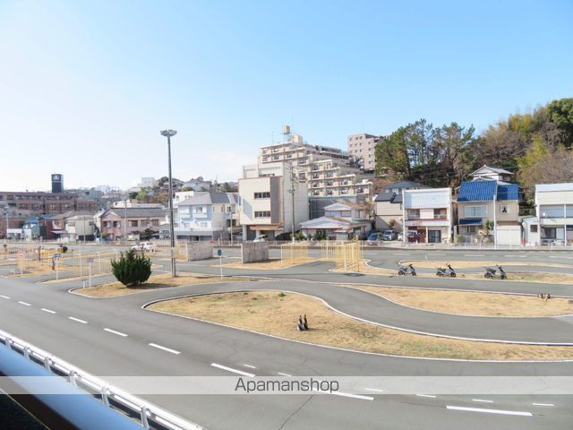 城北シティハイツのその他写真