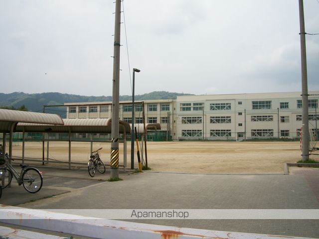 グリーンヒル丸之内の周辺写真