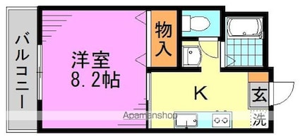東京都杉並区成田東５丁目[1K/28.53m2]の間取図