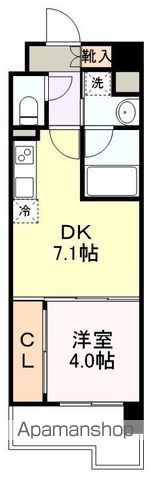 ＳーＦＯＲＴ青葉上杉のイメージ