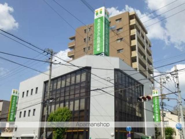 セレニテ新大阪プリエの周辺写真