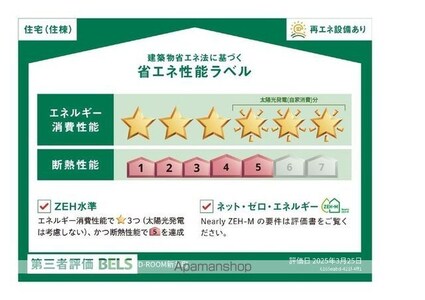 ＤーＲＯＯＭ新井町[2LDK/53.76m2]の内装5