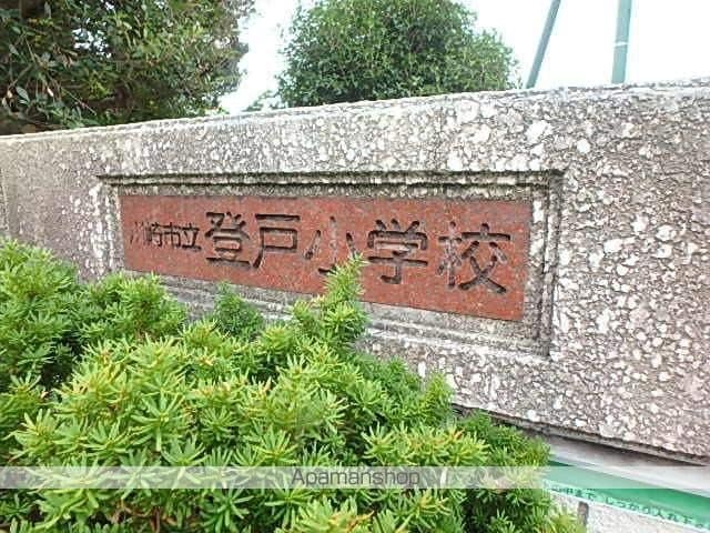 レオパレスカンパネラの周辺写真