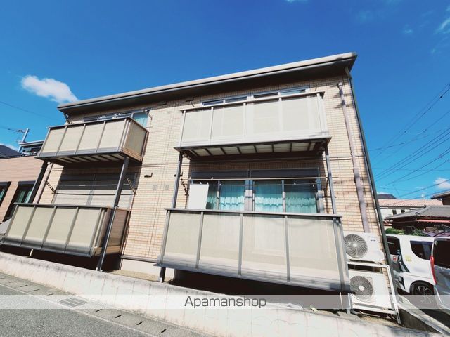 プランドールマルコの外観写真