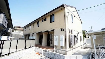 Ｓｑｕａｒｅ　Ｖｉｌｌａ　福島[1DK/30.73m2]の外観1