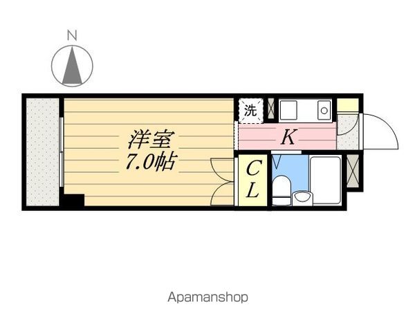 【ＴＡＫＡＮＯビルの間取り】