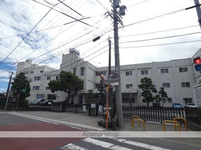 昭和荘3の周辺写真