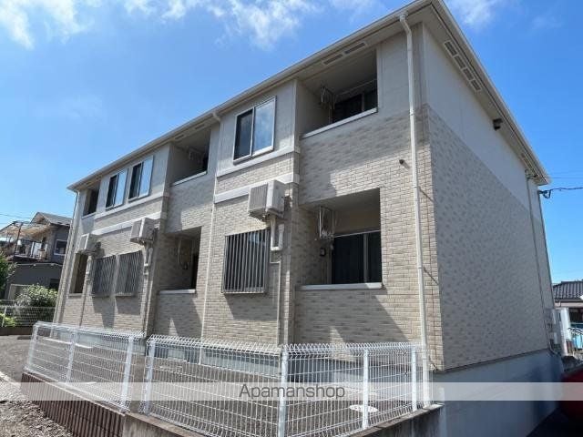 プランドール錦町の外観写真