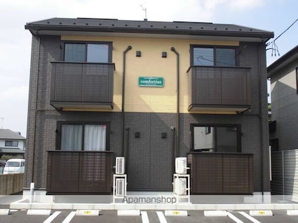 コンフォーティアス[1R/30.27m2]の外観