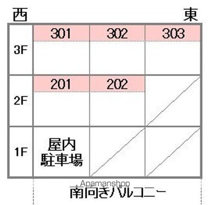 ＣＬＥＭワタナベ[2K/33.19m2]の配置図