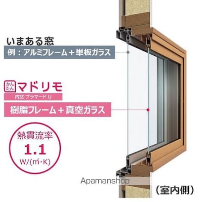 セルフォース[2LDK/58.75m2]の内装