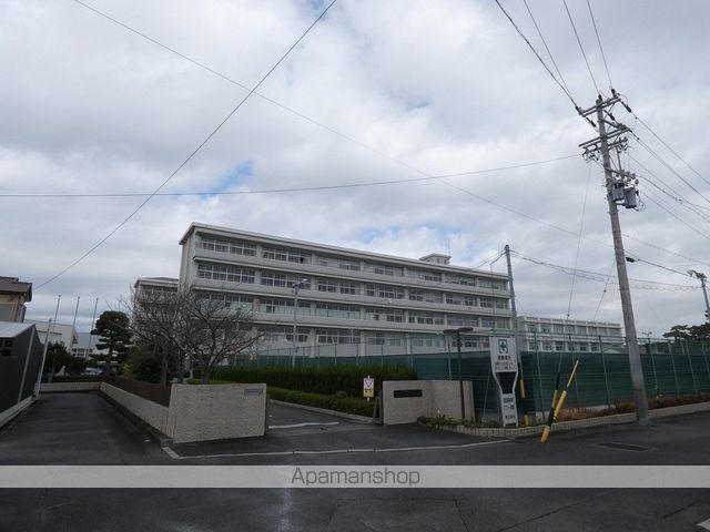 リバーサイド古川Aの周辺写真