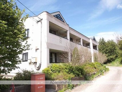 Ｍａｉｓｏｎ　Ｇｒａｎｚｃｈｅｓｔａ[1R/36m2]の外観2