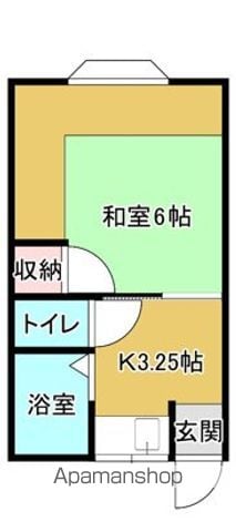 マインハイムの間取り写真