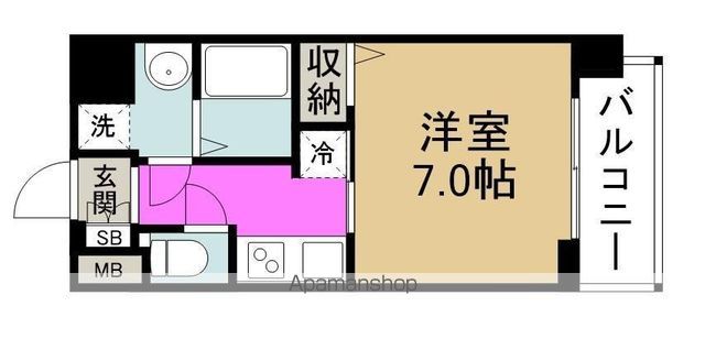 S−RESIDENCE福島GRANDEの間取り写真
