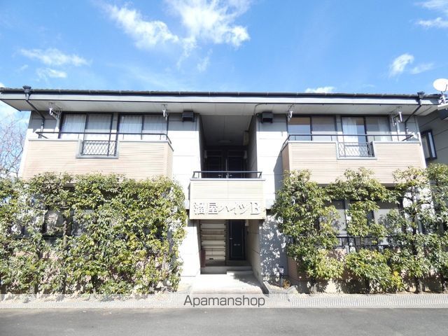 溜屋ハイツIII