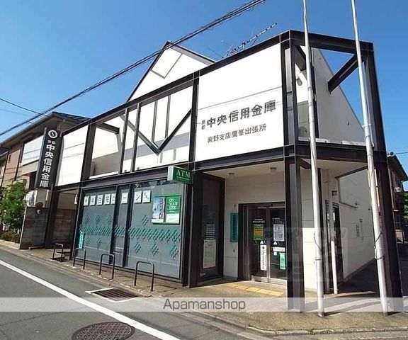 メゾン鷹ケ峰の周辺写真