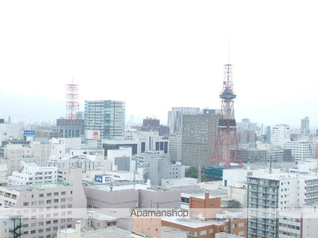 RTIIの周辺写真